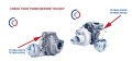 Check your turbos